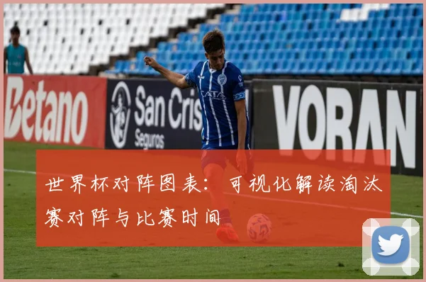 世界杯对阵图表：可视化解读淘汰赛对阵与比赛时间